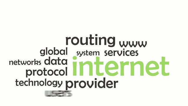 kinetic typography internet