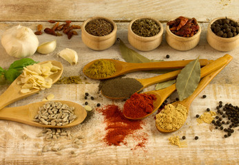 spices