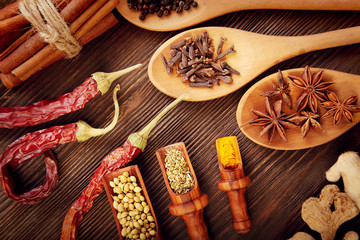 Herbs and Spices