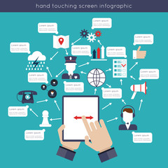 Hand Touching Screen Infographics