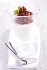 chocolate dessert