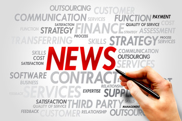 NEWS word cloud, business concept