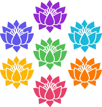 7 Chakras, Lotus Flowers, Cosmic Energy Centers