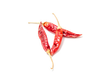 Red Hot Chilli