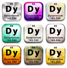 A button showing the element Dysprosium