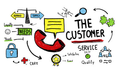 The Customer Service Target Market Support Assistance Concept