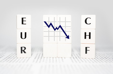 Wertverlust Euro - CHF