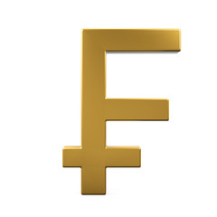 Obraz premium Swiss Franc Symbol