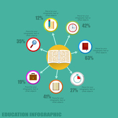 Flat infographic education background.