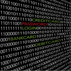 Password On Computer Screen