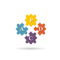 Vector PDCA (Plan Do Check Act)