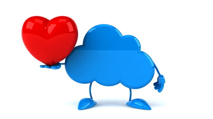 Cloud - Powered by Adobe