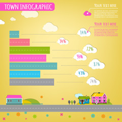 town infographics