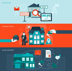 Real Estate Banner Set