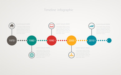 Infographic timeline with icons, step by step anual structure