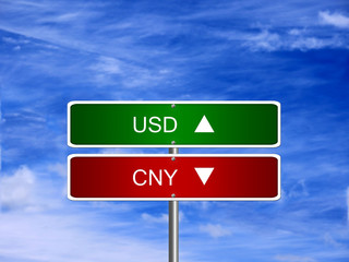 CNY USD Forex Sign