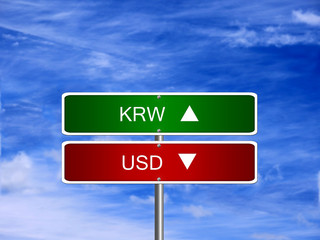KRW USD Forex Sign