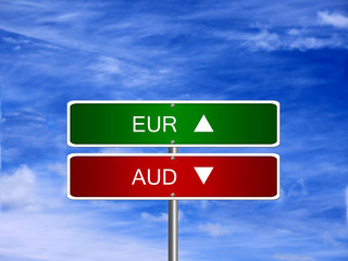 EUR AUD Forex Sign