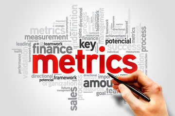 Metrics word cloud, business concept