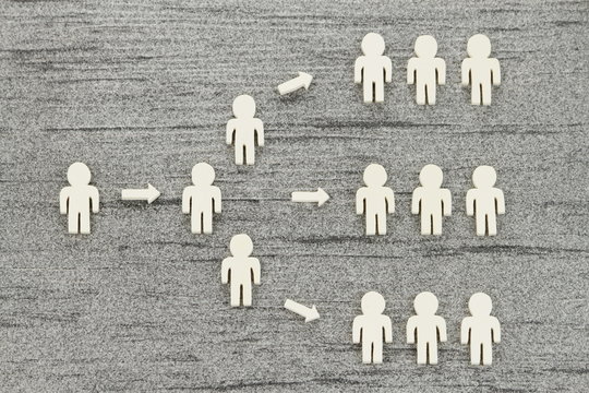 Network Marketing Schaubild Strukturaufbau