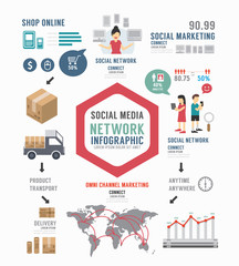 Infographic Social Business template design . concept vector ill