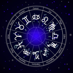 Zodiac Star Signs in Circle on Dark Background