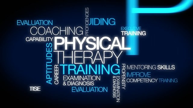 Physical therapy training coaching words tag cloud video