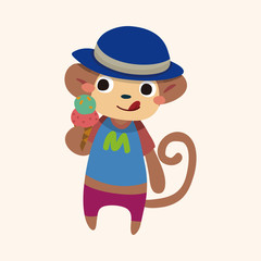 summer animal monkey flat icon elements background,eps10
