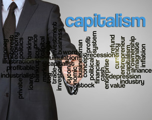 word cloud related to capitalism written by businessman 