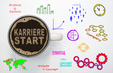 Karrierestart