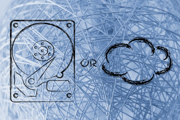 storage options: hard drives or cloud storage