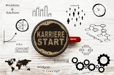 Karriere