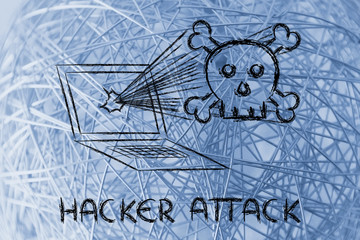 malware threats and internet security, skull and pc