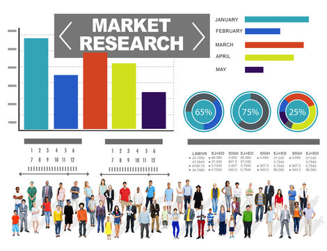 Research Business Percentage Research Marketing Strategy Concept
