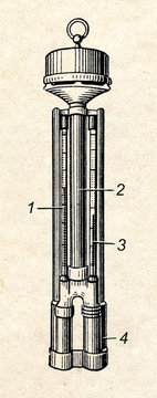 Psychrometer