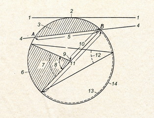 Circle © Juulijs