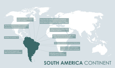 south american continent facts