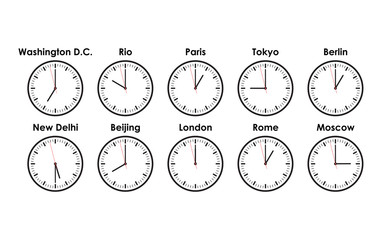 world time zones