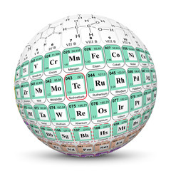 Periodensystem, Elemente, Kugel, Tafel, Textur, Chemie, 3D, Ball