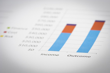 Business charts and numbers