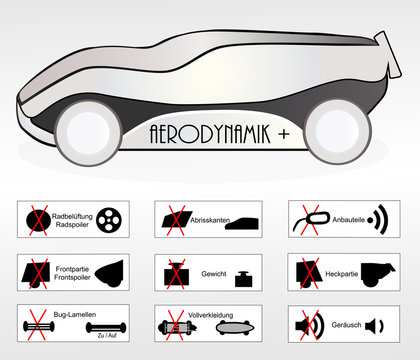 Aerodynamik-Ma&szlig;nahmen