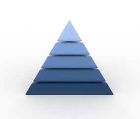 Blue pyramid of human needs without text