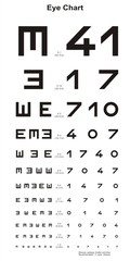 Original Eye Chart