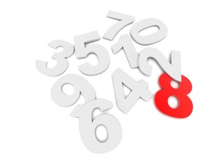 concept number