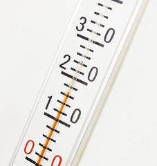thermometer