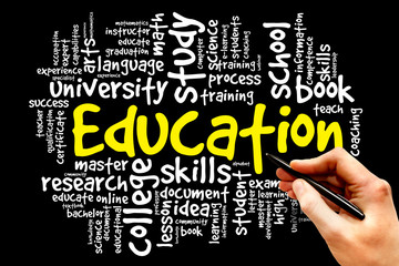 Education and learning word business collage concept