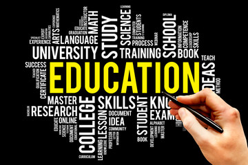 Education and learning word business collage concept