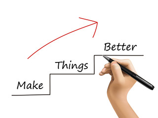 make things better written by 3d hand