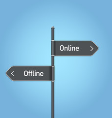 Fototapeta premium Online vs offline choice road sign