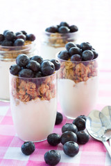 Yogurt and cereal breakfast